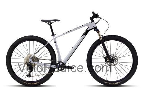Polygon Syncline C2 scheda tecnica e recensioni